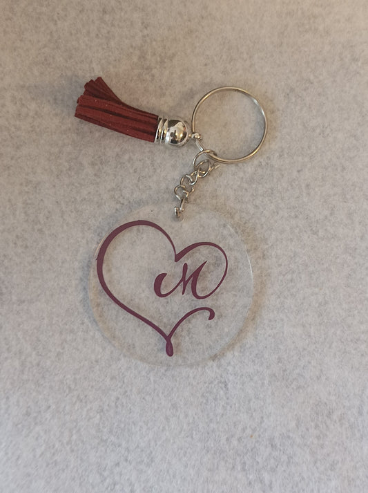 Porte clé